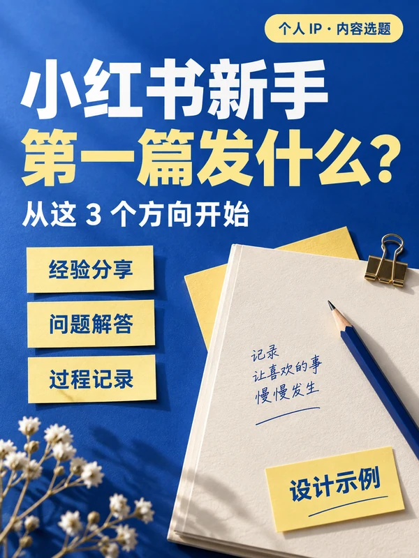 个人 IP 知识图文封面：小红书新手第一篇发什么，蓝黄对比的知识清单排版